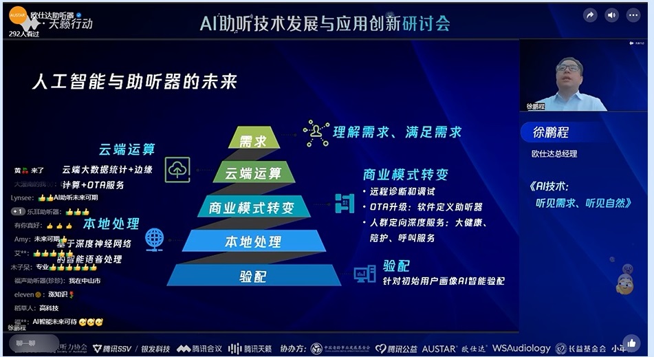 「AI助聽技術(shù)發(fā)展與應(yīng)用創(chuàng)新」研討會丨AI技術(shù)在助聽器上應(yīng)用有哪些？將為人類帶來什么？