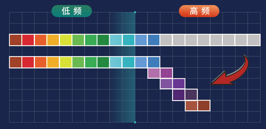 星耀助聽(tīng)器