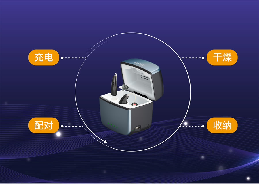 星耀助聽(tīng)器