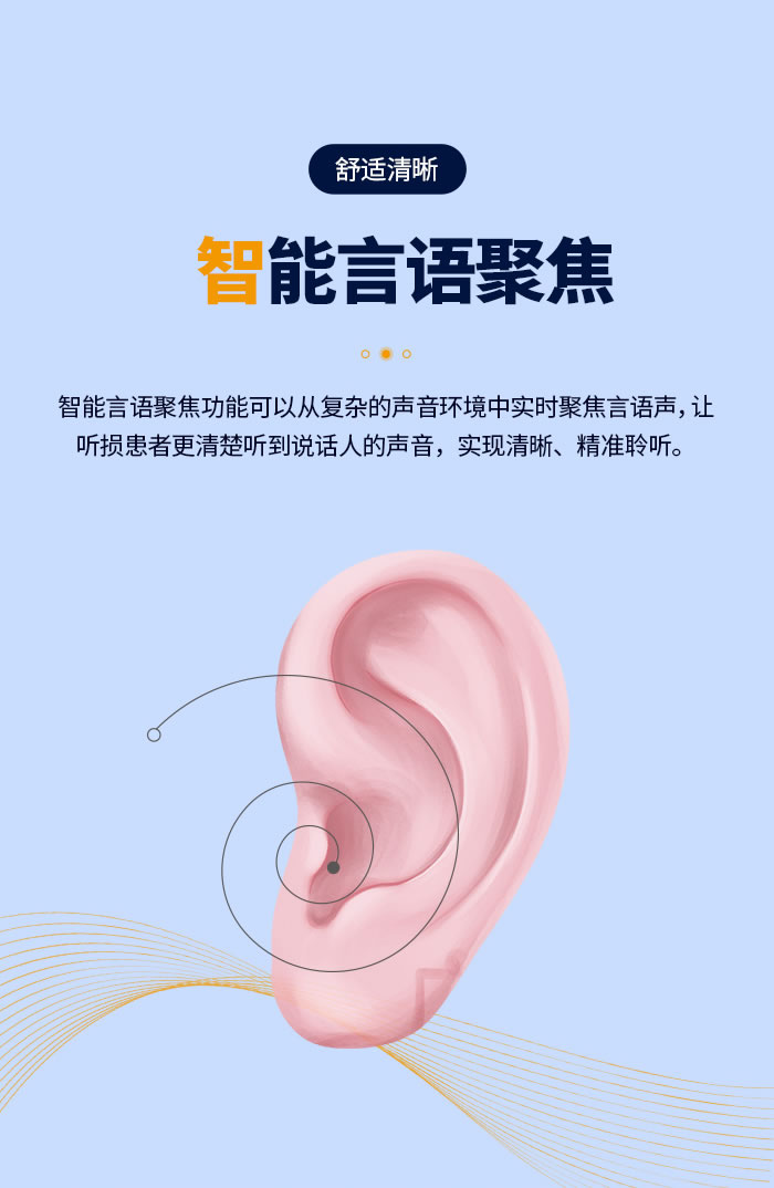 舒適清晰