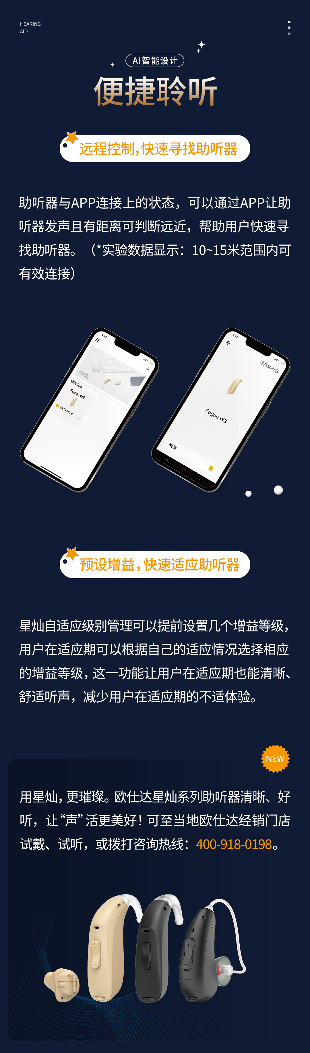 星燦助聽器火熱上市